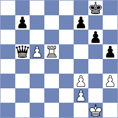 Kakumanu - Manafov (Chess.com INT, 2021)