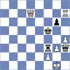 Dixit - Tillyaev (chess.com INT, 2021)