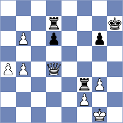 Khamrakulov - Necula (Chess.com INT, 2021)