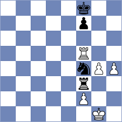 Eljanov - Nozdrachev (chess.com INT, 2021)