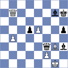 Afonasieva - Kharatyan (Chess.com INT, 2020)