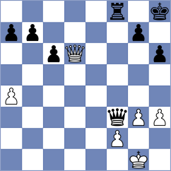 Player - Aydin (chess.com INT, 2023)