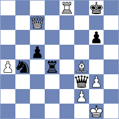 Bozorov - Sovetbekova (chess.com INT, 2023)