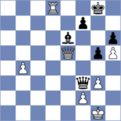 Skvortsov - Ward (chess.com INT, 2024)