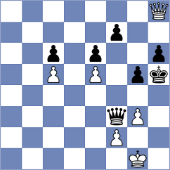 Vantika - Karthik (chess.com INT, 2021)