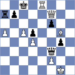 Zavgorodniy - Yuan (chess.com INT, 2022)