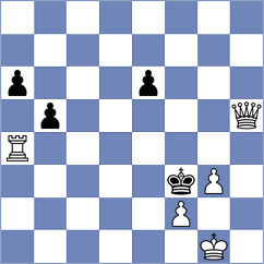 Domingo Nunez - Perez (Chess.com INT, 2021)