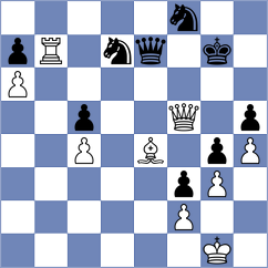 Rodchenkov - Michailov (Chess.com INT, 2021)