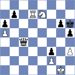 Rian - Carter (chess.com INT, 2023)