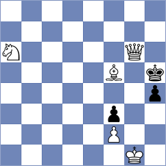 Dzierzak - Magallanes (chess.com INT, 2023)
