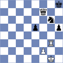Silva - Dilanian (chess.com INT, 2023)