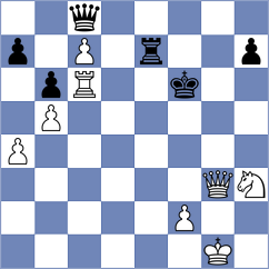 Wu - Aaditya (chess.com INT, 2022)