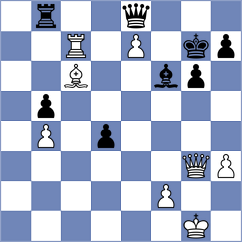 Mieles Palau - Calderon Guerra (Chess.com INT, 2020)