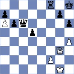 Csonka - Tokman (chess.com INT, 2024)