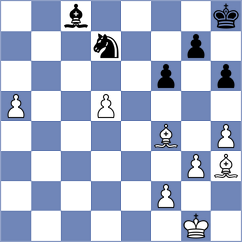 Gozzoli - Sanal (chess.com INT, 2022)