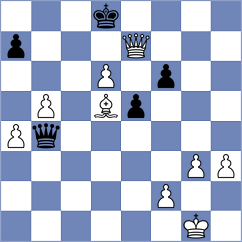 Zilleruelo Irizarry - Anquandah (Chess.com INT, 2020)
