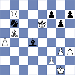 Rios Escobar - Gandhi (chess.com INT, 2022)