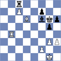 Dimic - Lizlov (Chess.com INT, 2021)