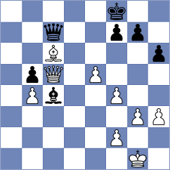 Schrik - Moreira (chess.com INT, 2024)