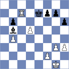 Zwirs - Morefield (chess.com INT, 2020)