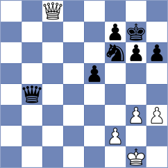 Osinovsky - Bazakutsa (chess.com INT, 2024)
