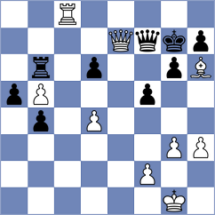 Goldin - Roberson (chess.com INT, 2023)