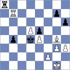 Kotov - Kodinets (chessassistantclub.com INT, 2004)
