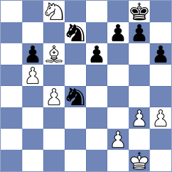 Savitskiy - Bilan (chess.com INT, 2023)