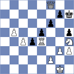 Evdokimov - Sherman (chess.com INT, 2024)