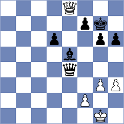 Jimenez - Schmidt (chess.com INT, 2023)