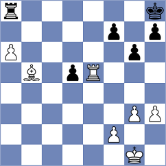 Khlebovich - Kozelov (Chess.com INT, 2018)