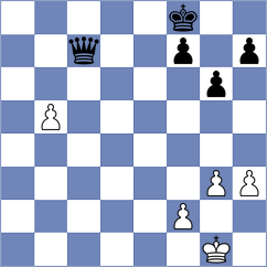 Matthes - Shuvalov (chess.com INT, 2024)