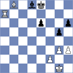 Hernando Rodrigo - Tobares (chess.com INT, 2023)