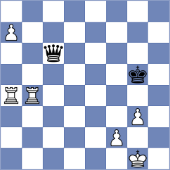 Shakirov - Tikhonov (chess.com INT, 2024)