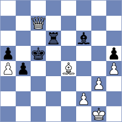 Martinez Alcantara - Naroditsky (chess.com INT, 2023)