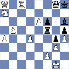 Bhakti - Norman (Chess.com INT, 2021)