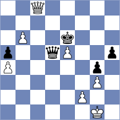 Quinonez Garcia - Duneas (Chess.com INT, 2021)