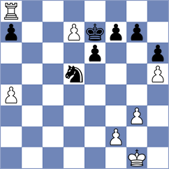 Lysyj - Maksimenko (chess.com INT, 2024)