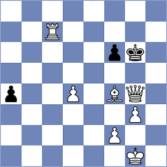 Kusova - Novak (Chess.com INT, 2021)