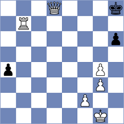 Leiva - Rahman (chess.com INT, 2022)