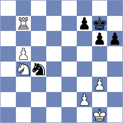 Eryshkanova - Martin Carmona (Chess.com INT, 2021)