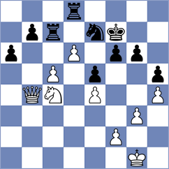 Nozdrachev - Maksimenko (Chess.com INT, 2021)