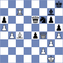 Pranesh - Kepeschuk (chess.com INT, 2020)