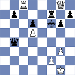 Principe - Shkapenko (Chess.com INT, 2021)