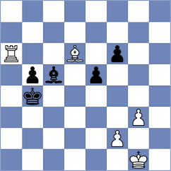 Zivkovic - Lobanov (Chess.com INT, 2021)