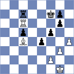 Karthik - Begunov (chess.com INT, 2023)