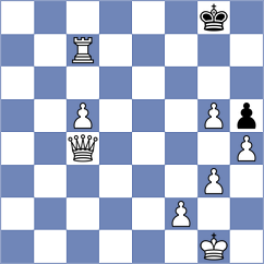 Kabilov - Rosen (chess.com INT, 2023)