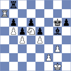 Chos - Tirelli (Chess.com INT, 2020)