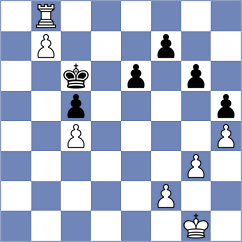 Chernov - Campelo (Chess.com INT, 2020)
