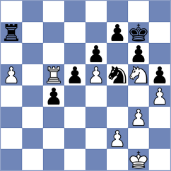 Hrescak - Povshednyi (chess.com INT, 2023)